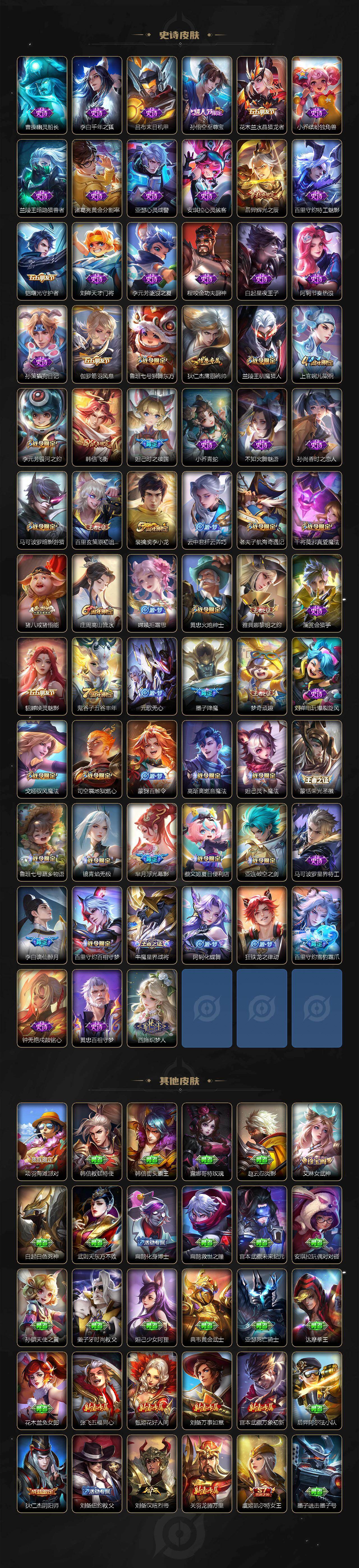 WZCMW447633王者荣耀账号详情图4