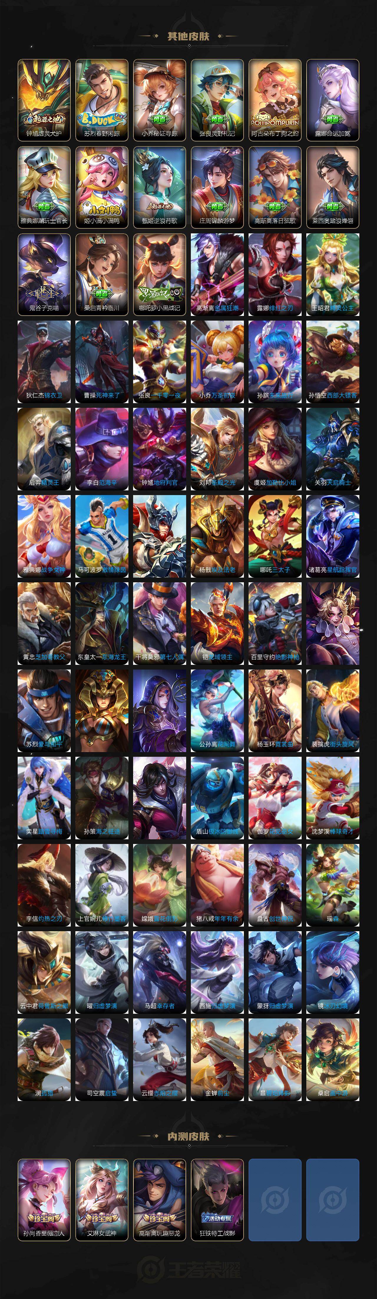 WZCMW447633王者荣耀账号详情图6