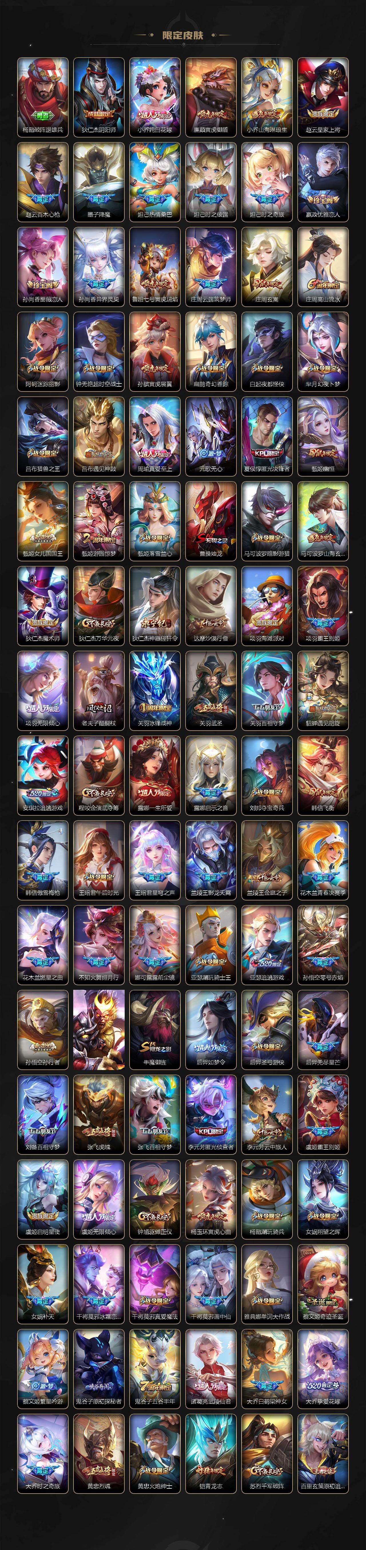 WZQYYX443237王者荣耀账号详情图3