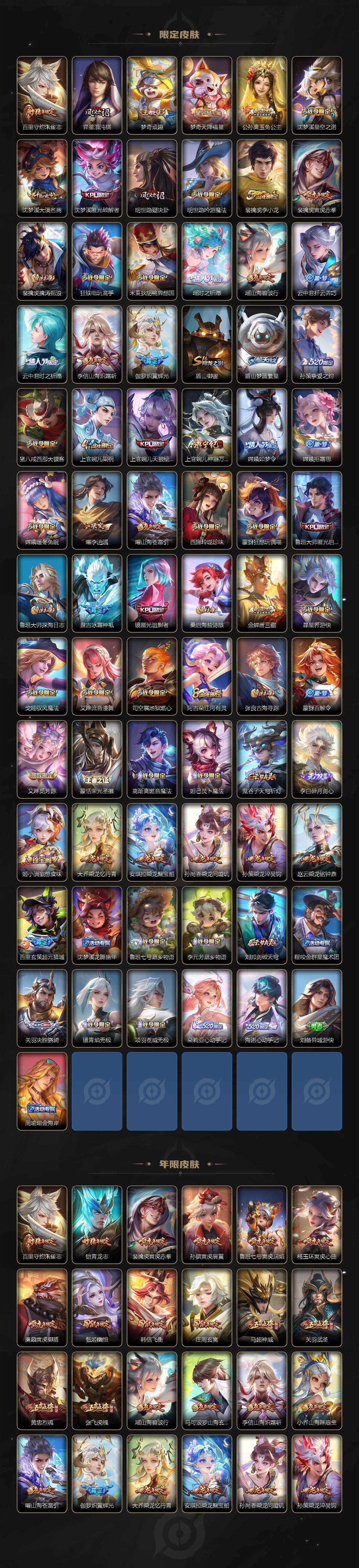 WZQYYX443237王者荣耀账号详情图4