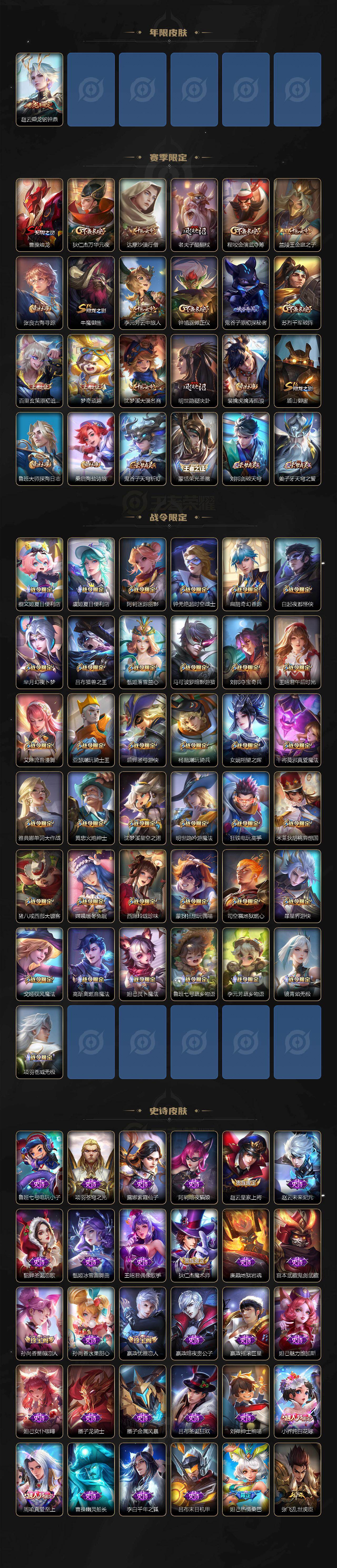 WZQYYX443237王者荣耀账号详情图5