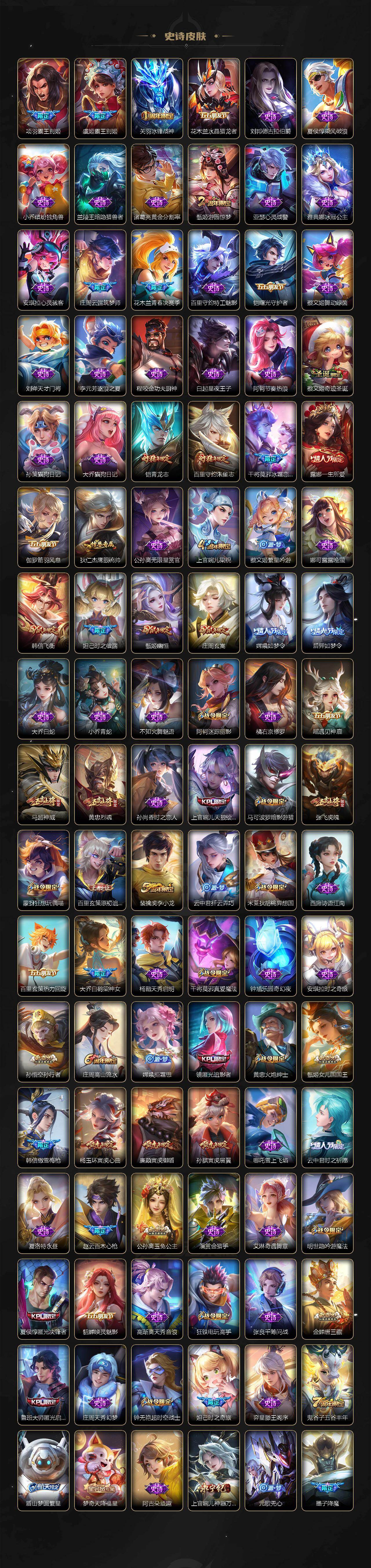 WZQYYX443237王者荣耀账号详情图6