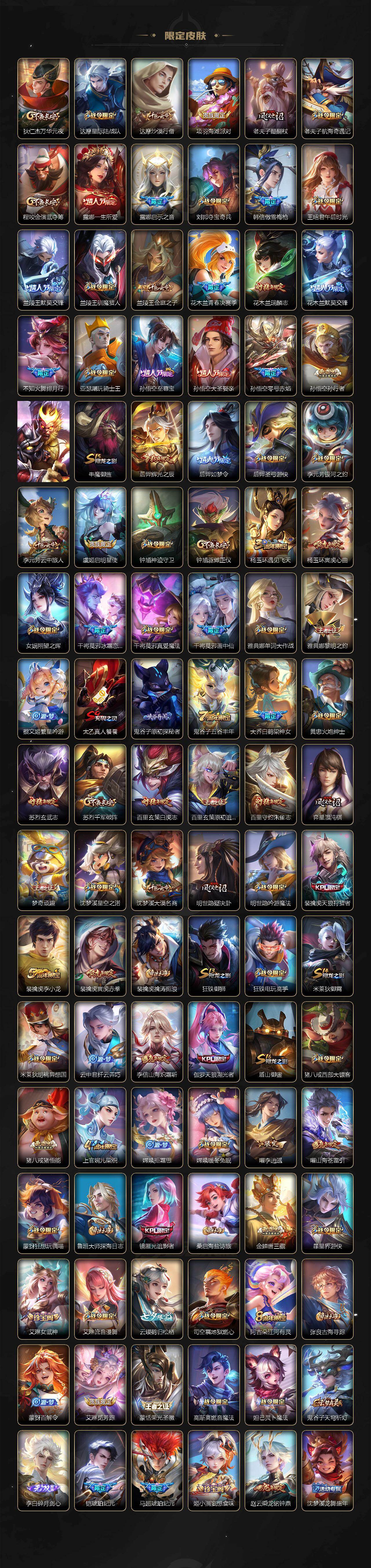 WZCMW446168王者荣耀账号详情图3