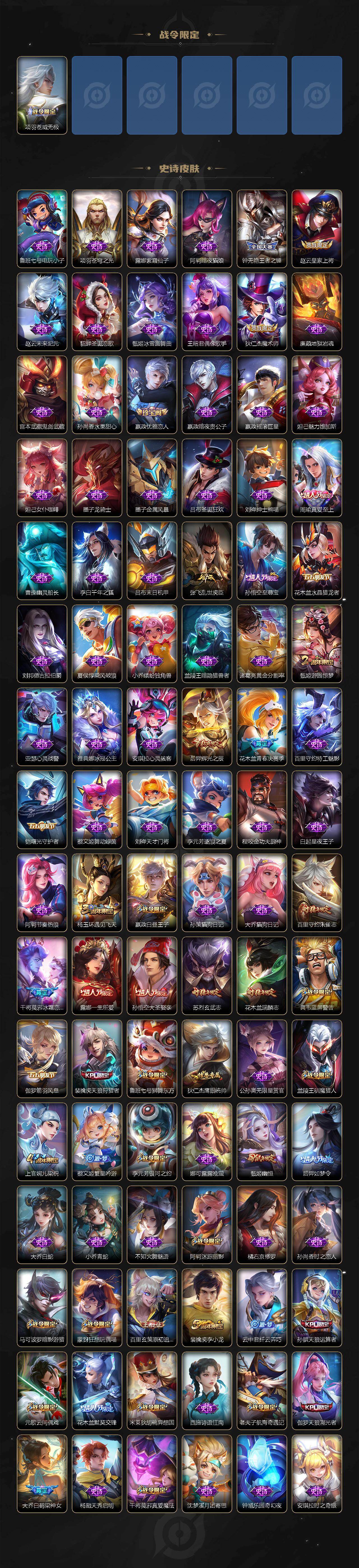 WZCMW446168王者荣耀账号详情图5