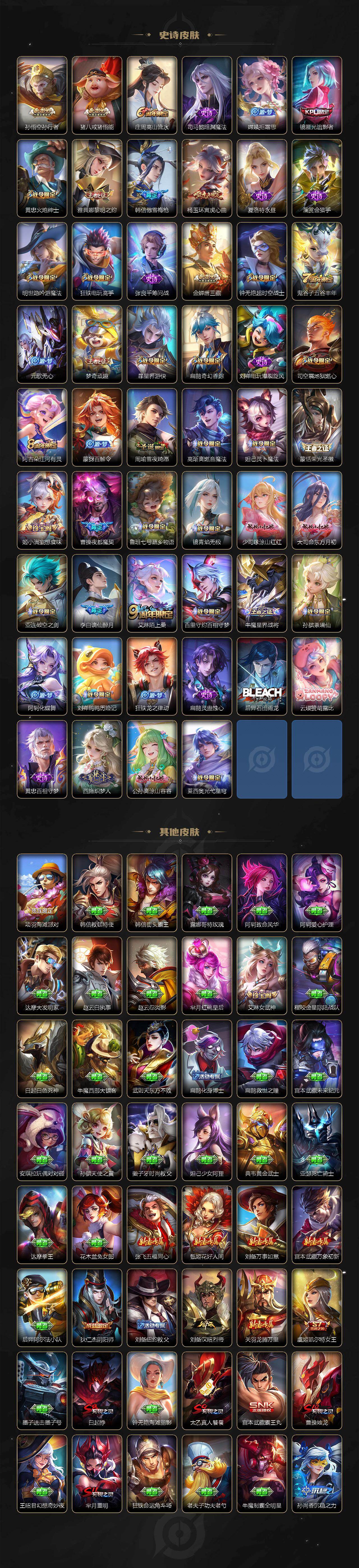 WZCMW446168王者荣耀账号详情图6