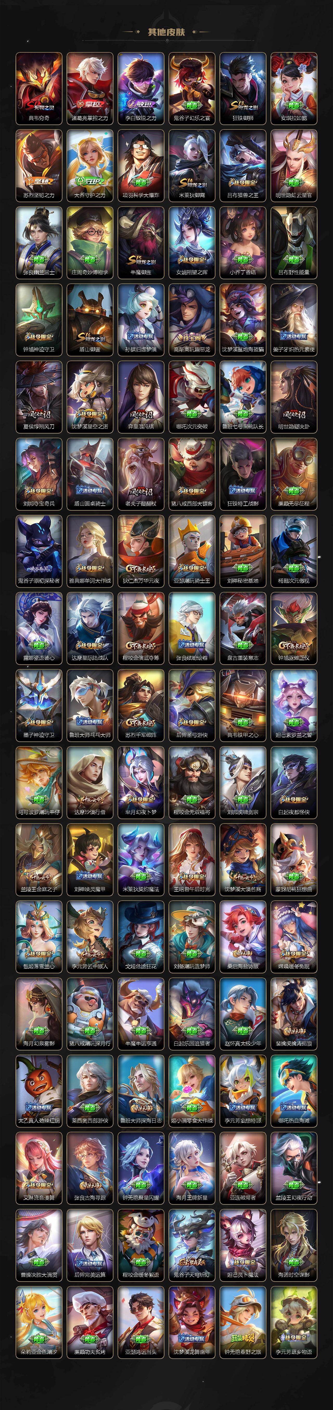 WZCMW446168王者荣耀账号详情图7