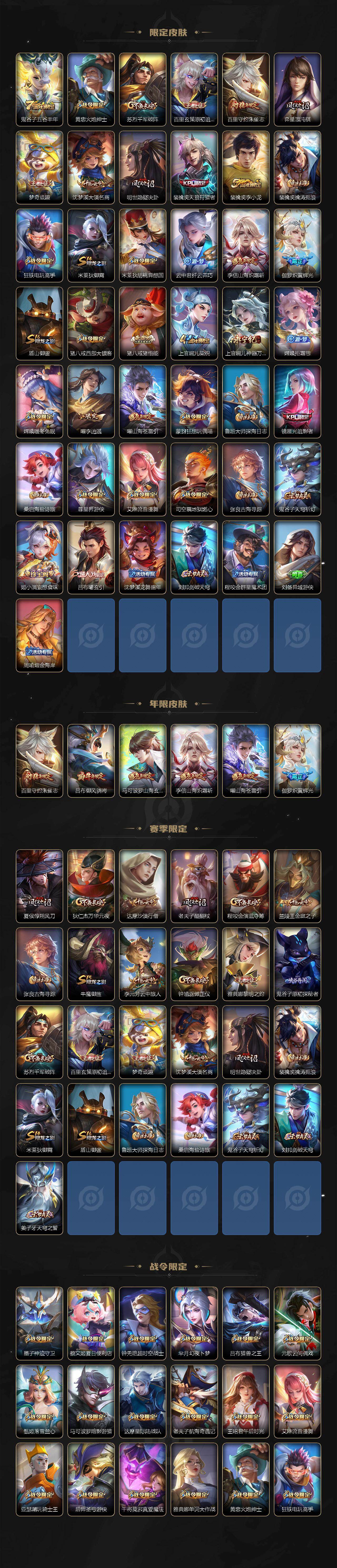 WZCMW446175王者荣耀账号详情图3