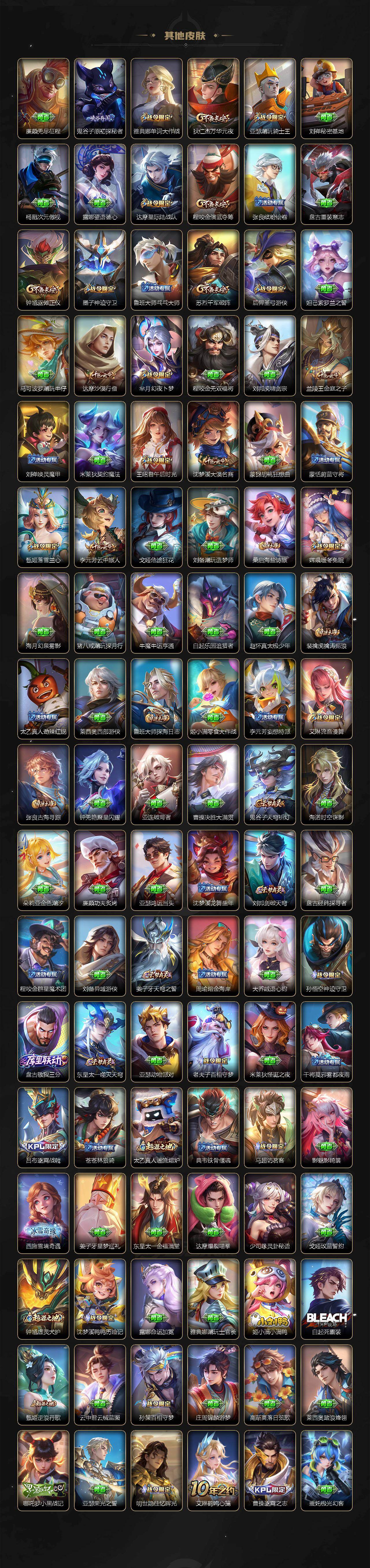 WZCMW446175王者荣耀账号详情图6