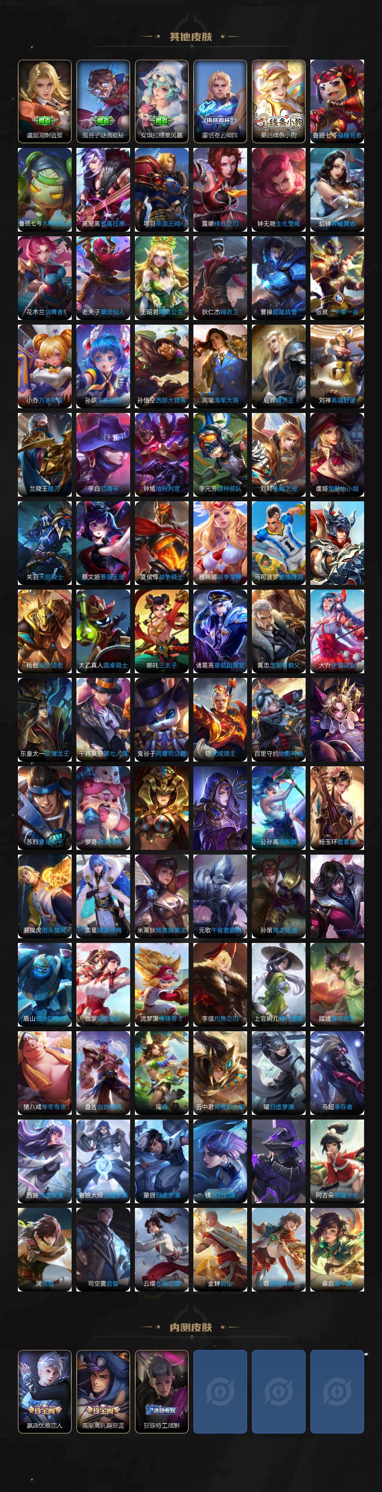 WZCMW446175王者荣耀账号详情图7