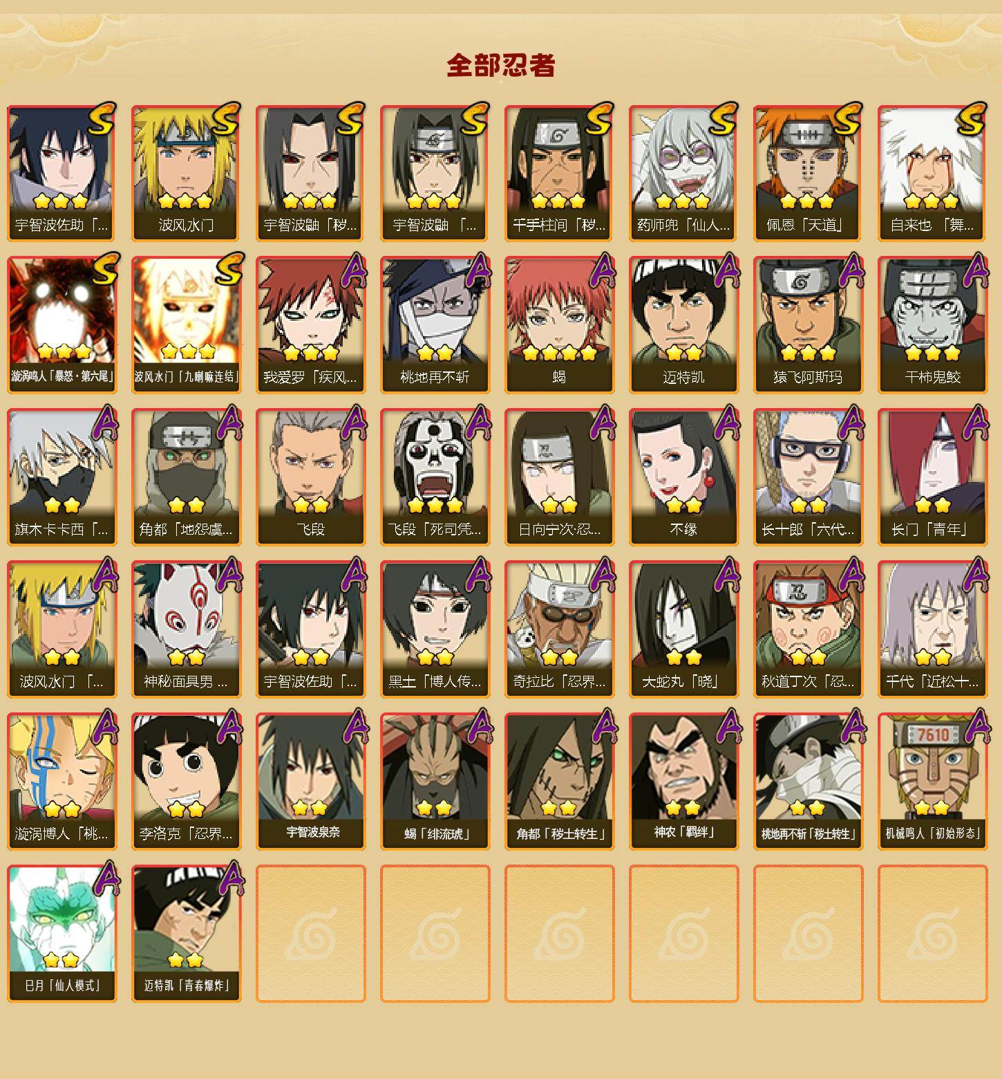 HYEY42811火影忍者账号详情图2