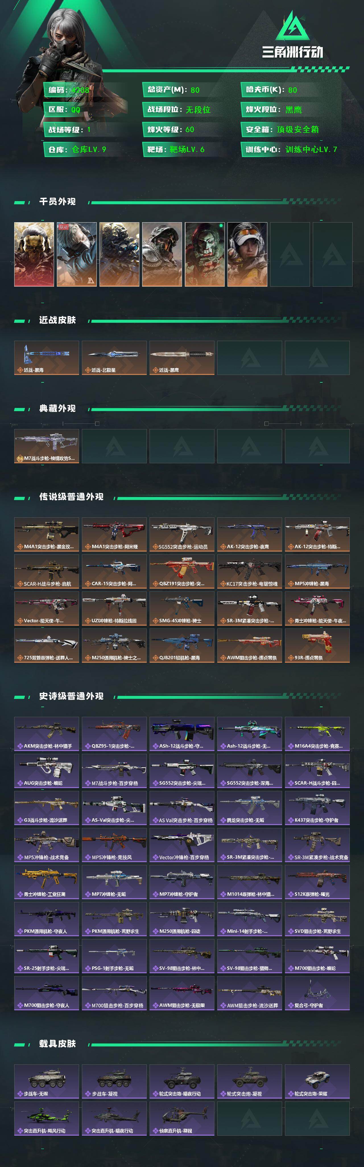 SJZCMW419199三角洲行动账号详情图3