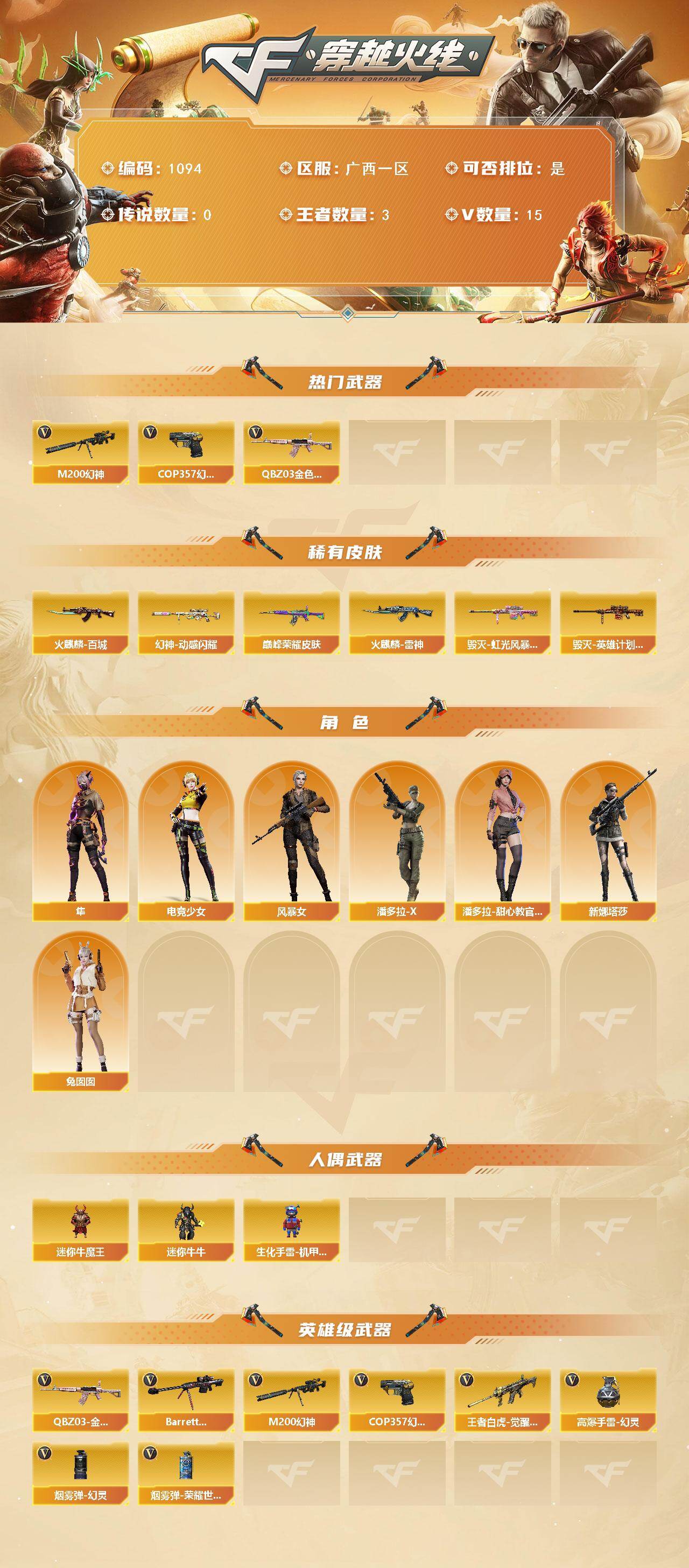 CFCMW421531穿越火线账号详情图2