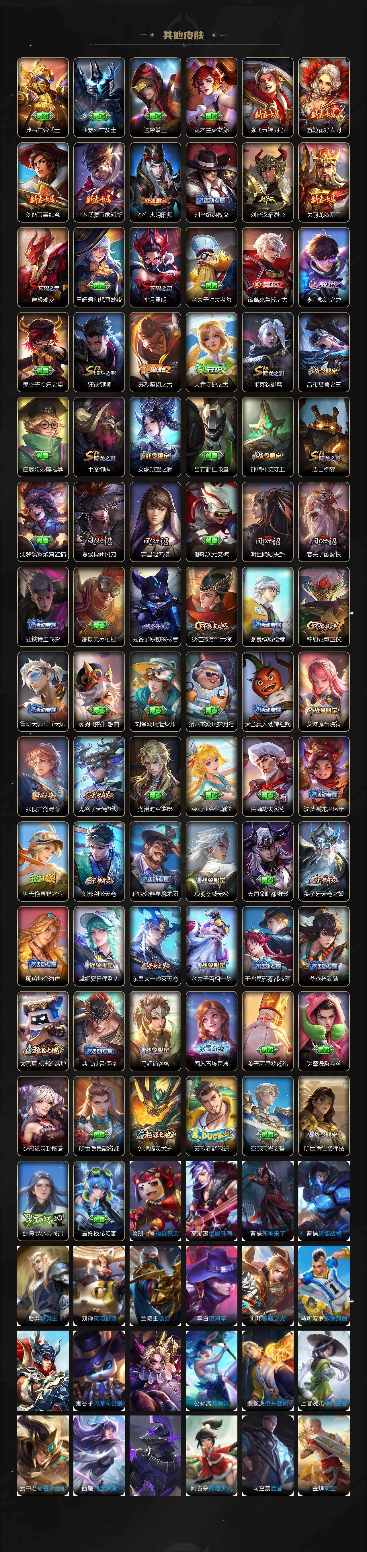 WZ03444443王者荣耀账号详情图4