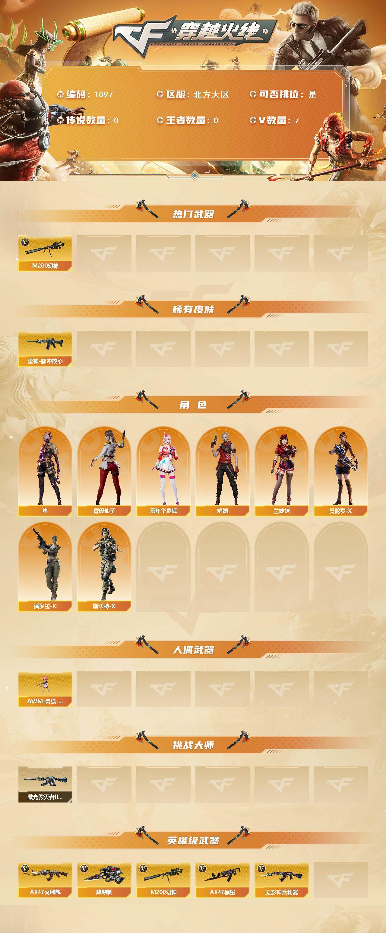 CFCMW421296穿越火线账号详情图2