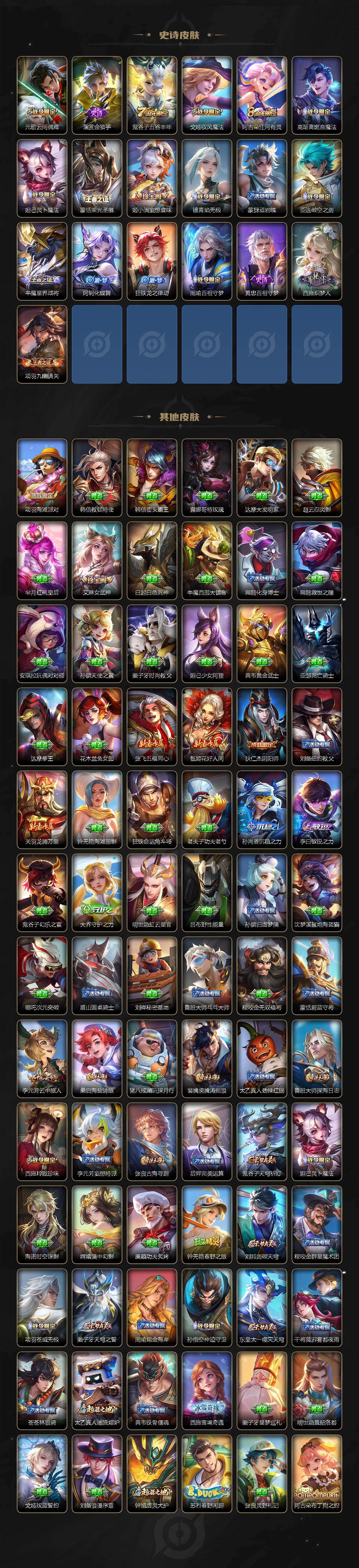 WZCMW444193王者荣耀账号详情图3