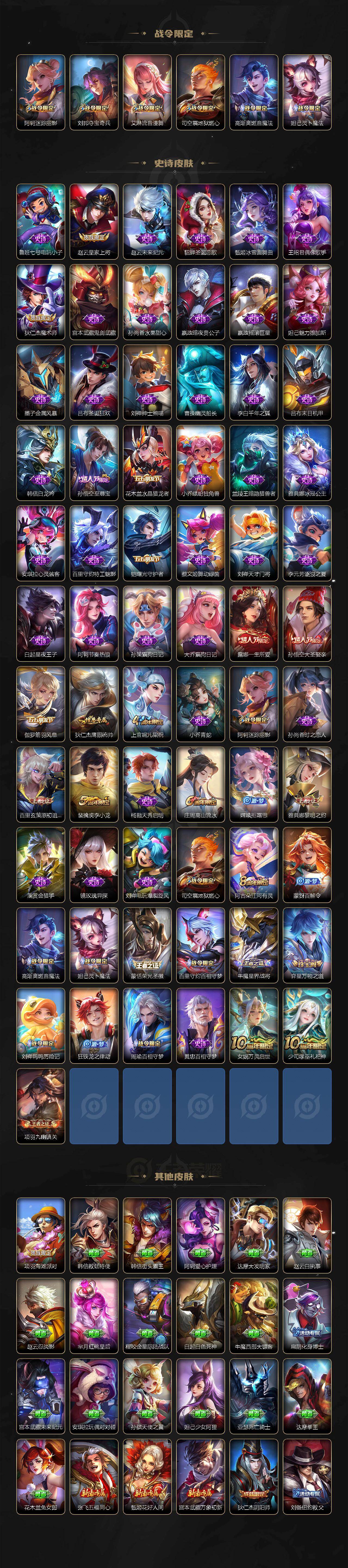 WZLX463296王者荣耀账号详情图3