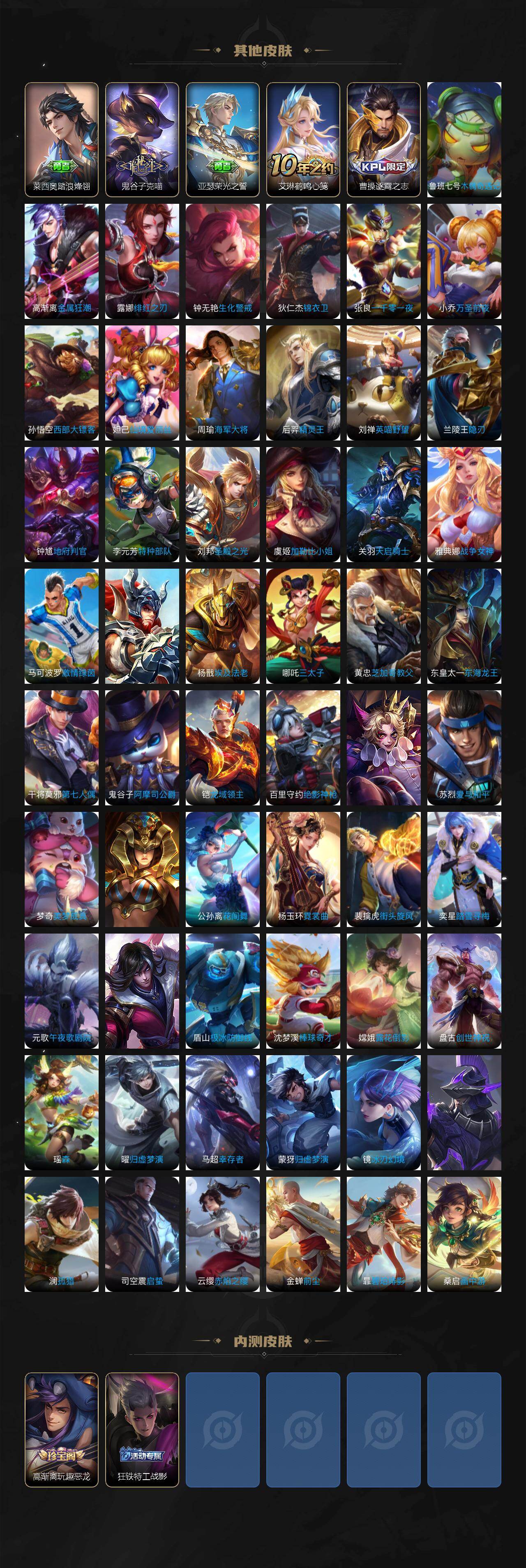 WZLX463296王者荣耀账号详情图5