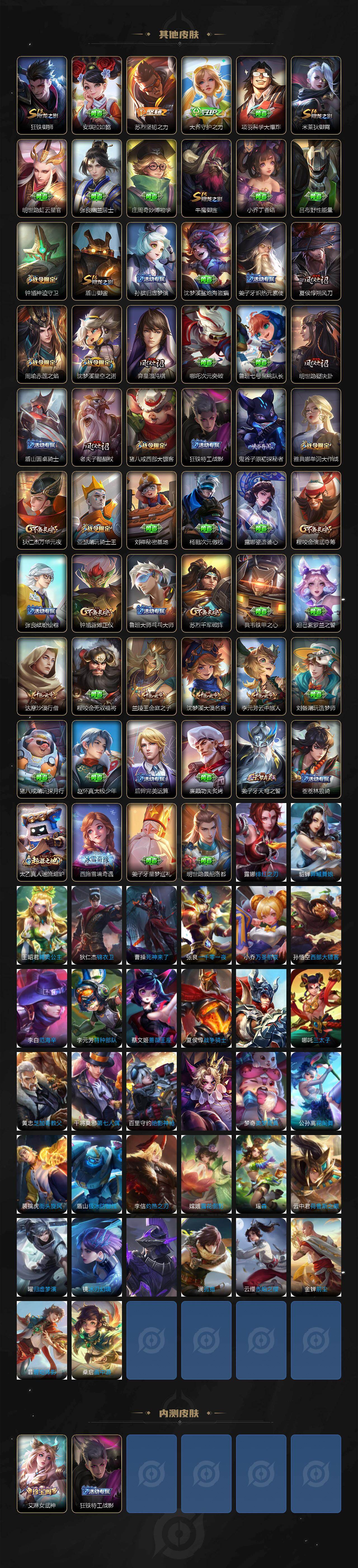 WZQM443083王者荣耀账号详情图5