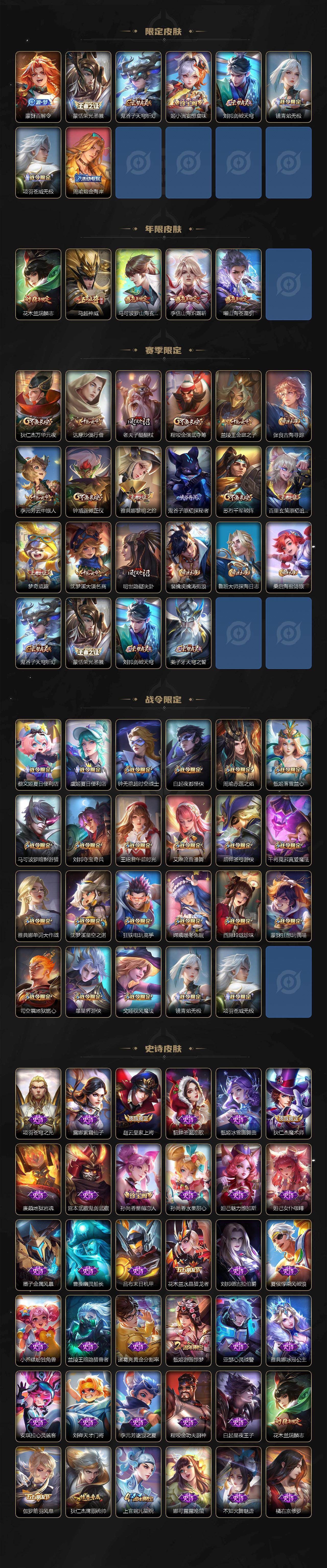 WZQM443088王者荣耀账号详情图4