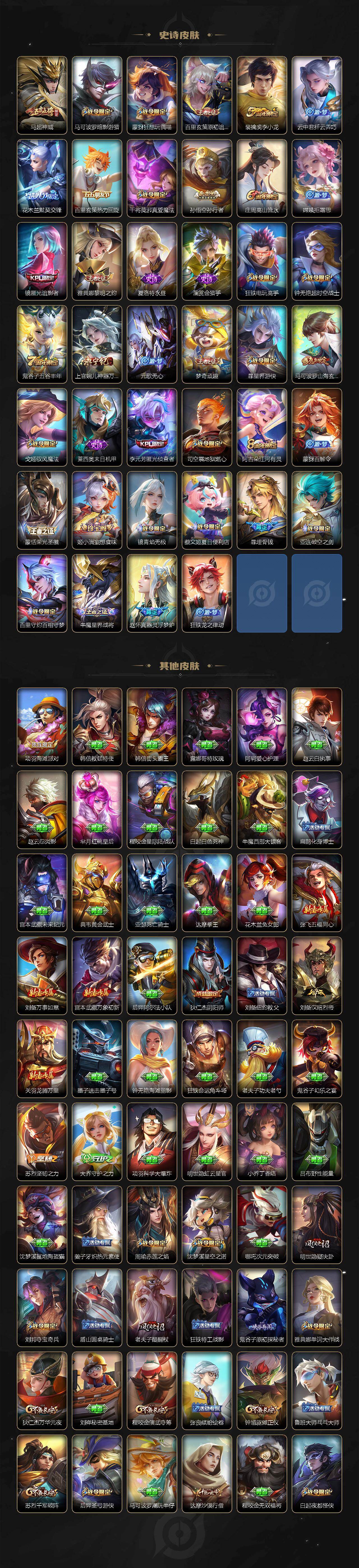 WZQM443088王者荣耀账号详情图5