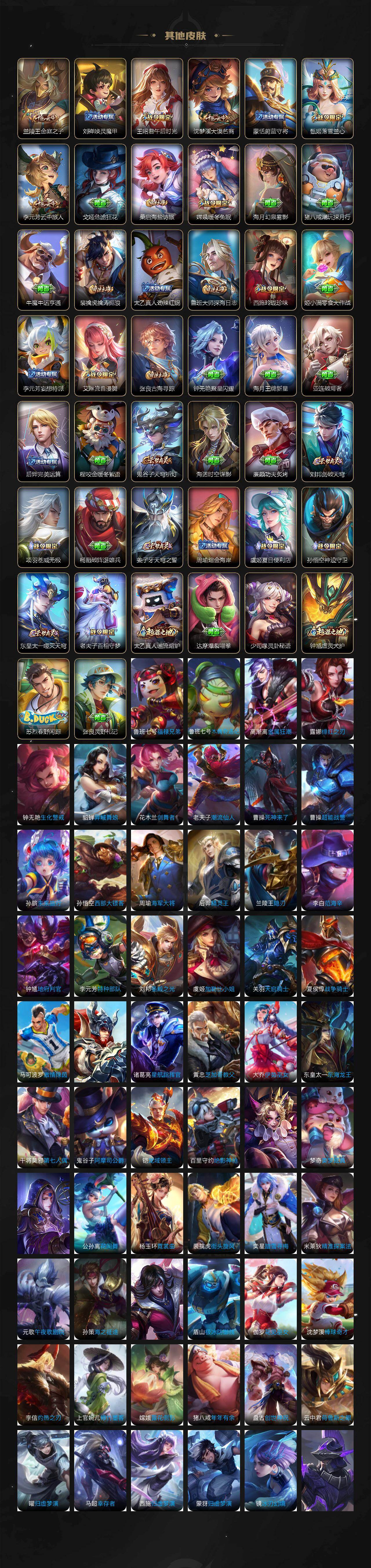 WZQM443088王者荣耀账号详情图6