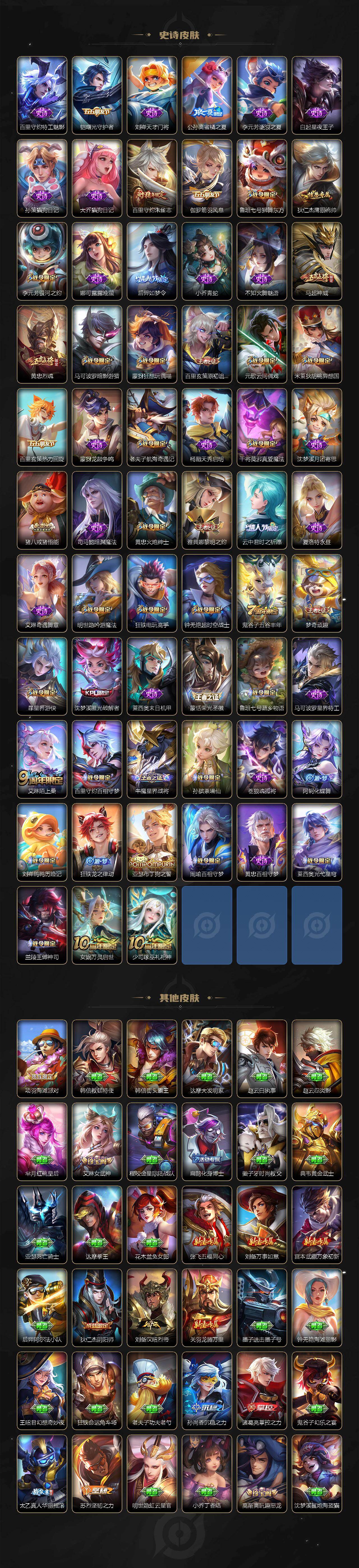 WZQM443090王者荣耀账号详情图5