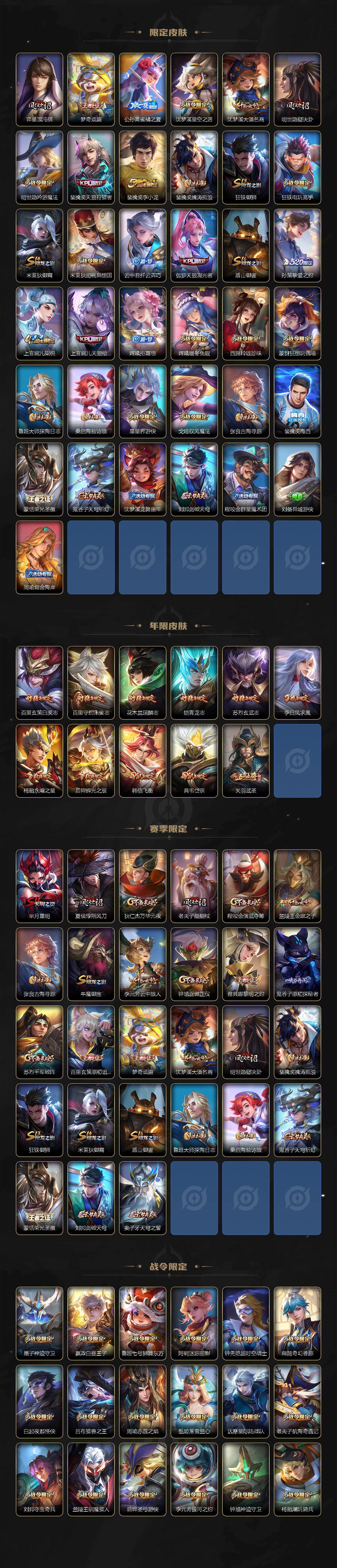 WZQM443106王者荣耀账号详情图4