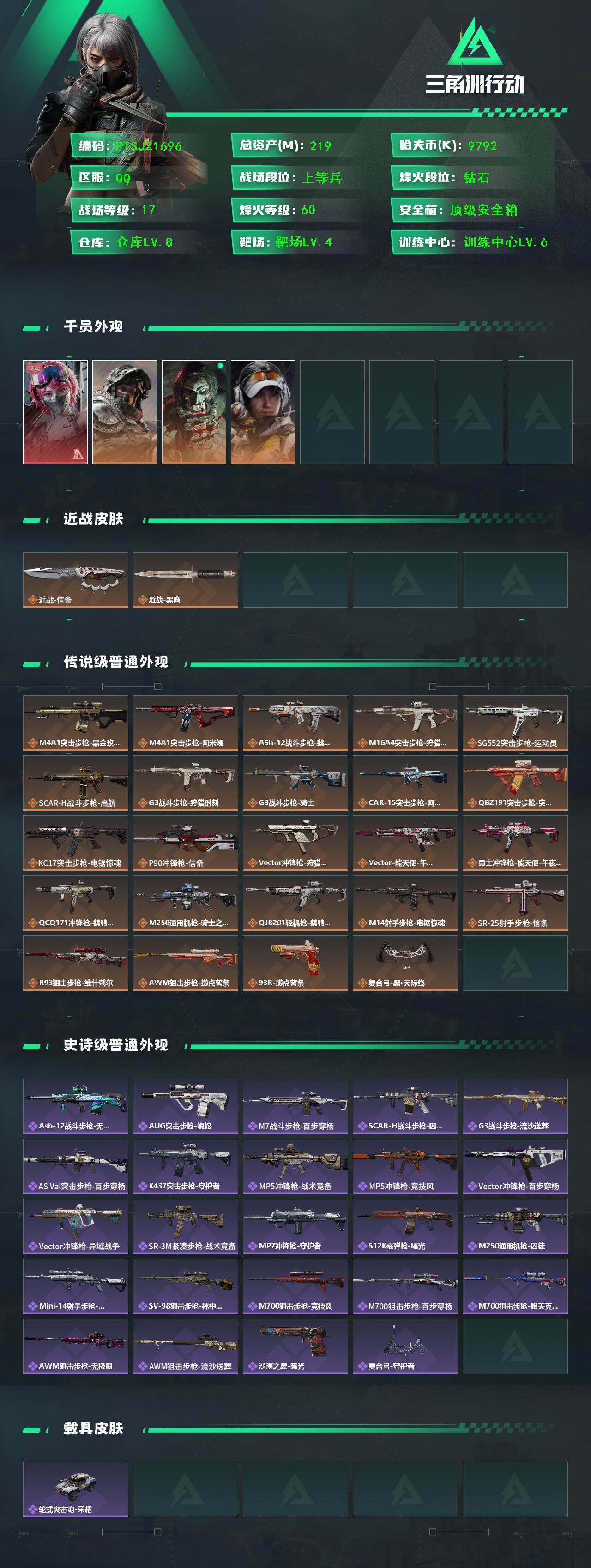 SJZCMW415838三角洲行动账号详情图2