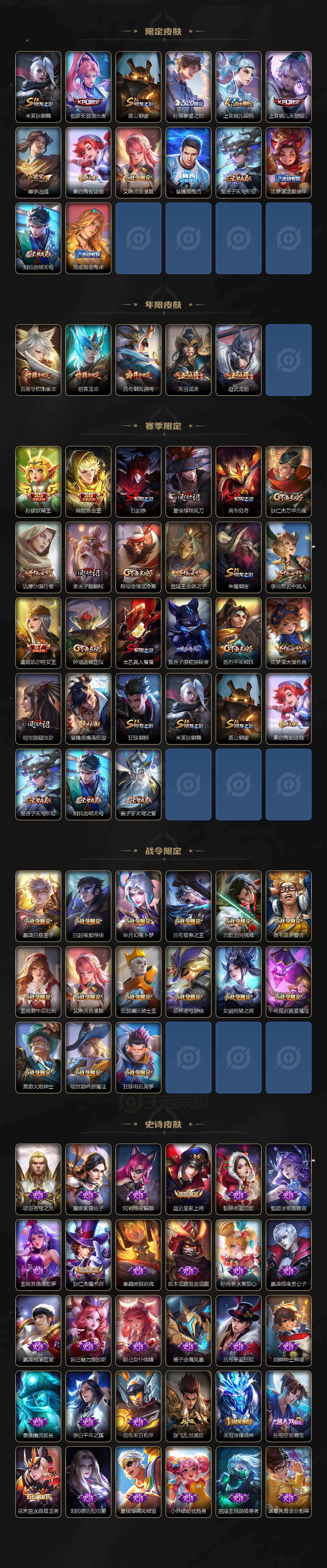 WZKG486114王者荣耀账号详情图3