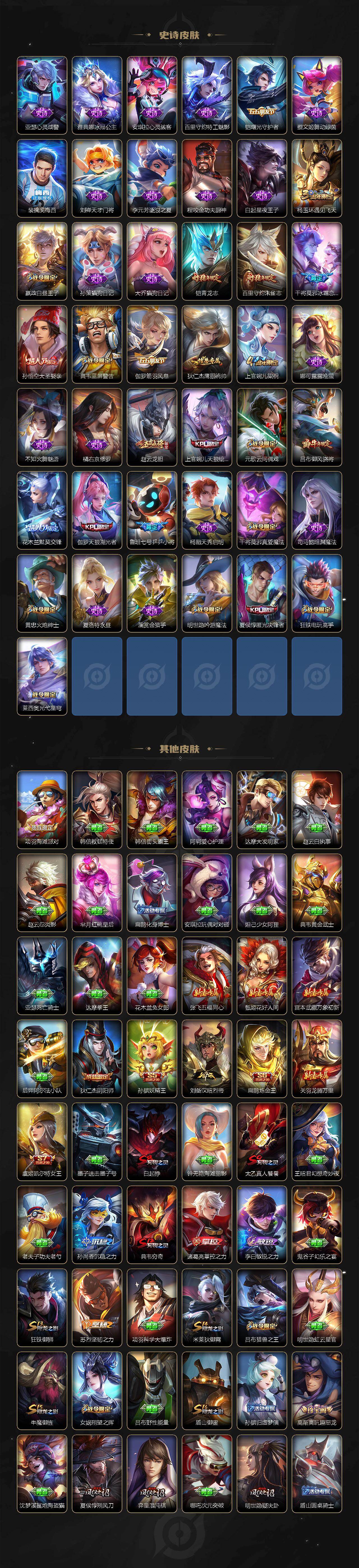 WZKG486114王者荣耀账号详情图4