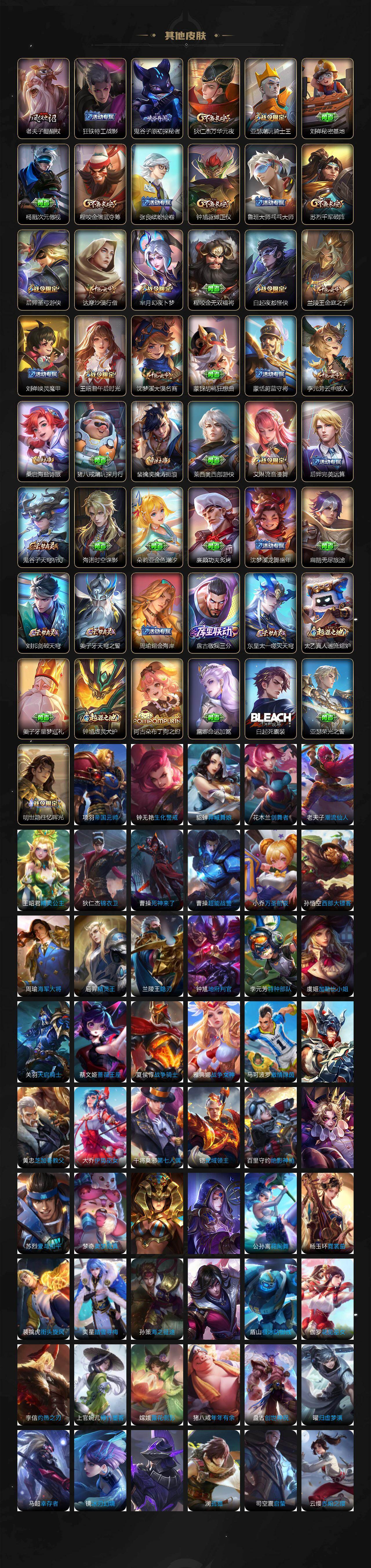 WZKG486114王者荣耀账号详情图5