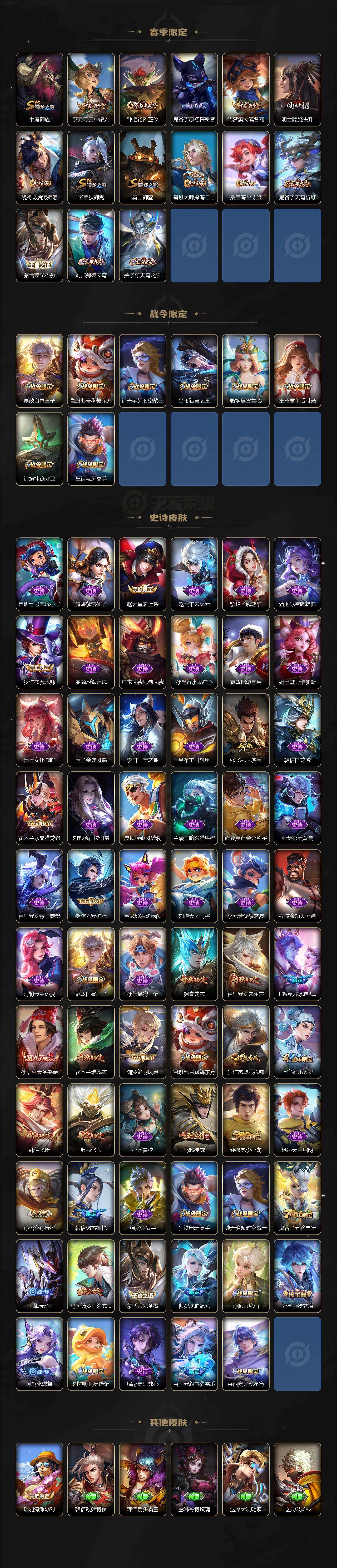 WZCMW447538王者荣耀账号详情图3