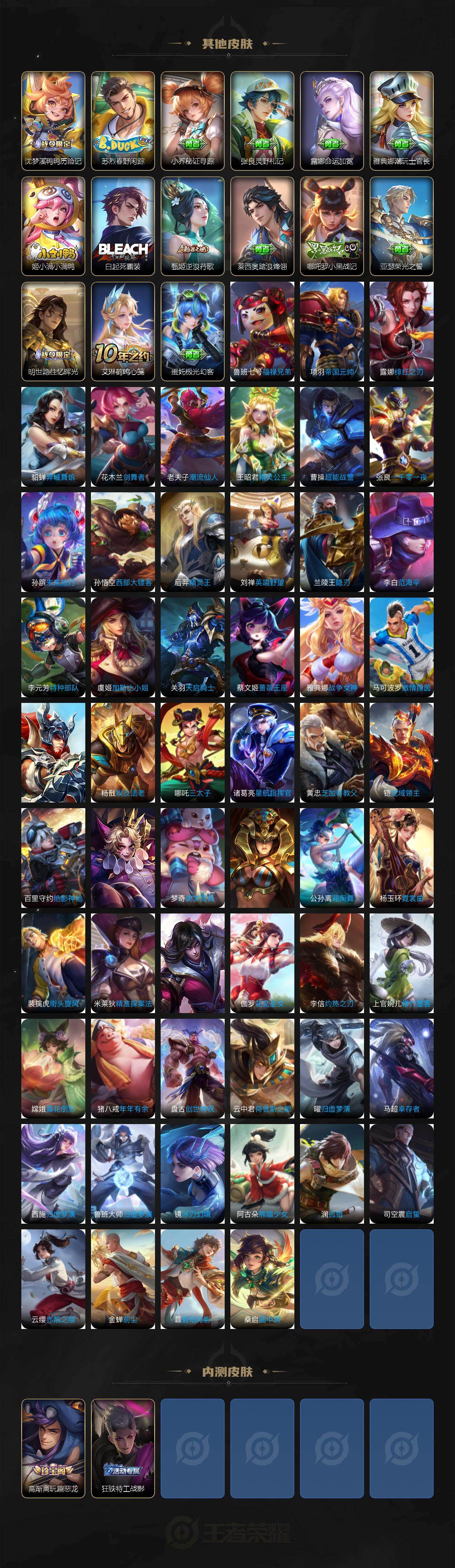 WZCMW447538王者荣耀账号详情图5