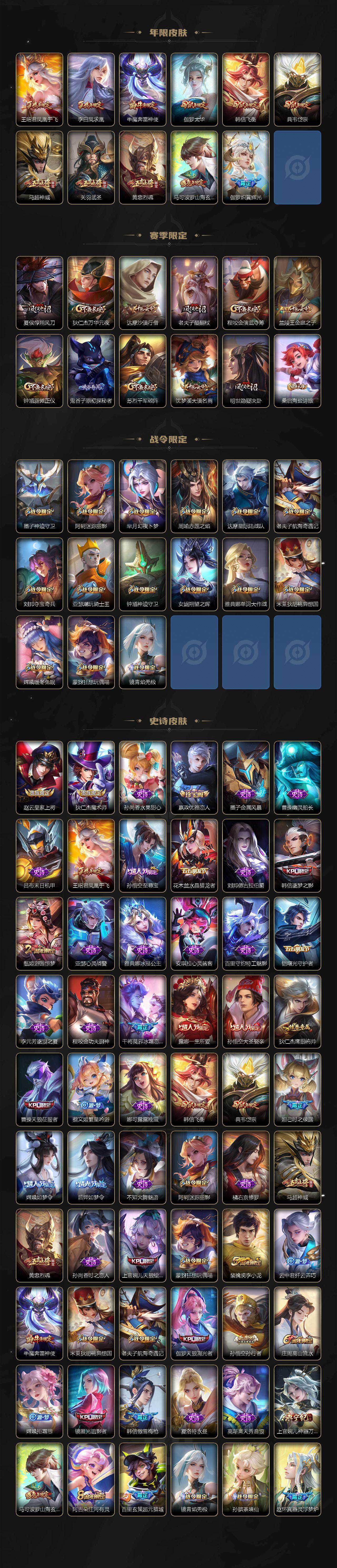 WZCMW447540王者荣耀账号详情图3