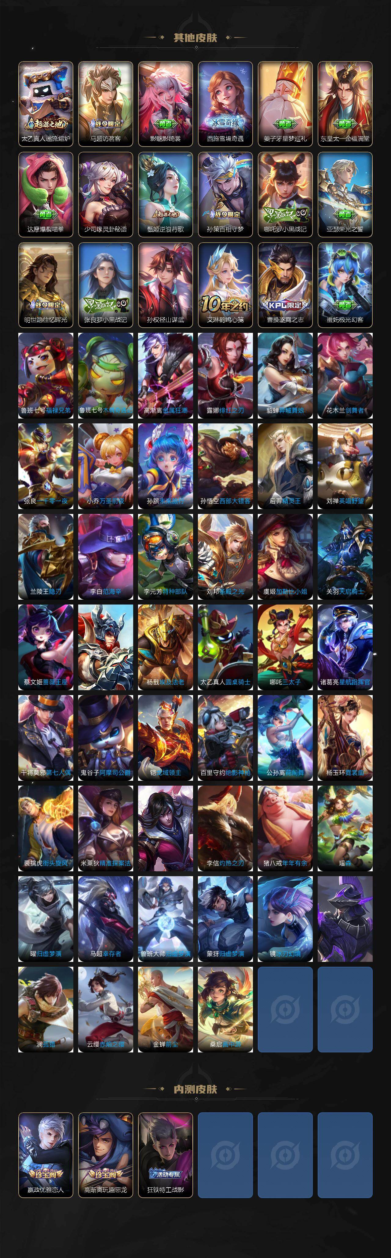 WZCMW447540王者荣耀账号详情图5