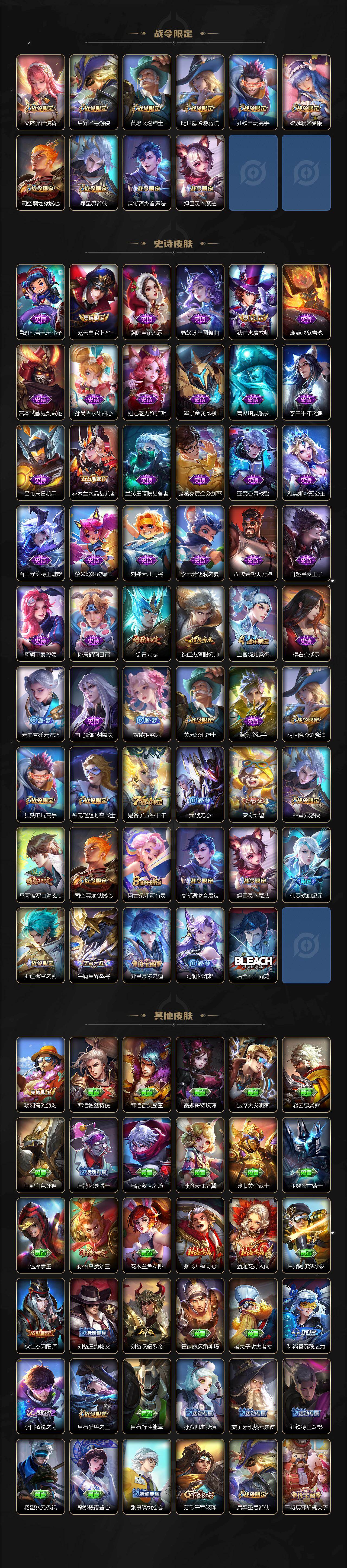 WZQM442948王者荣耀账号详情图4