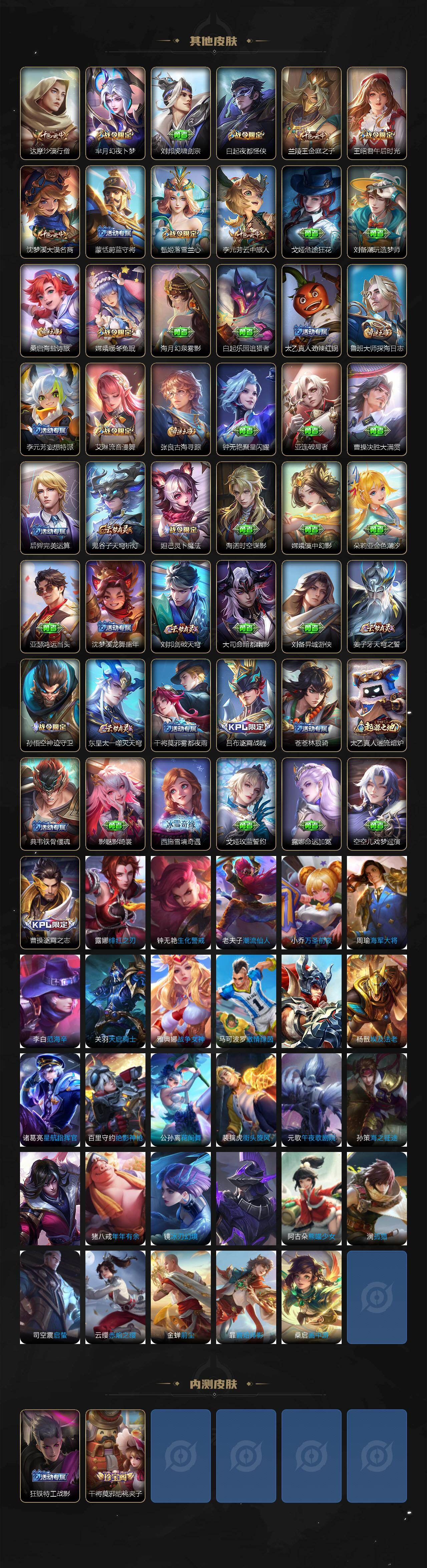 WZQM442948王者荣耀账号详情图5