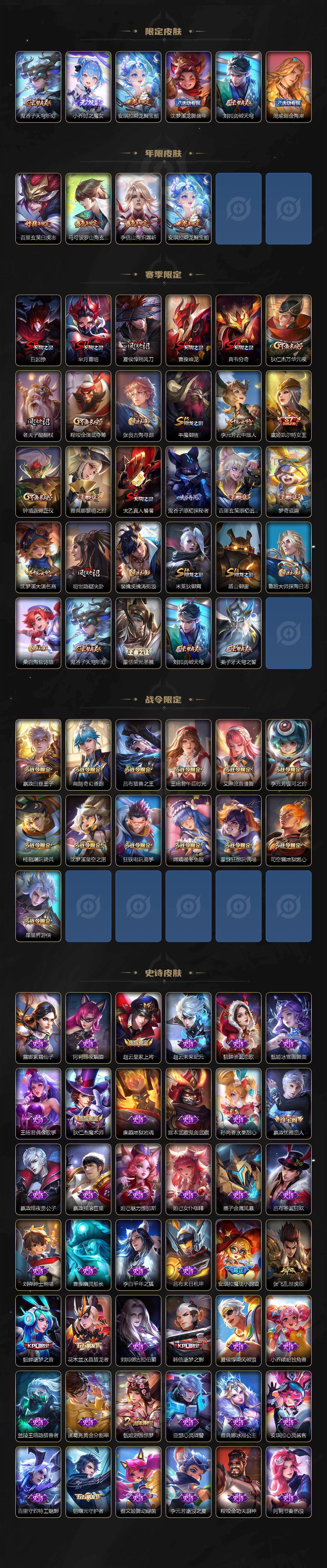 WZQM443177王者荣耀账号详情图4