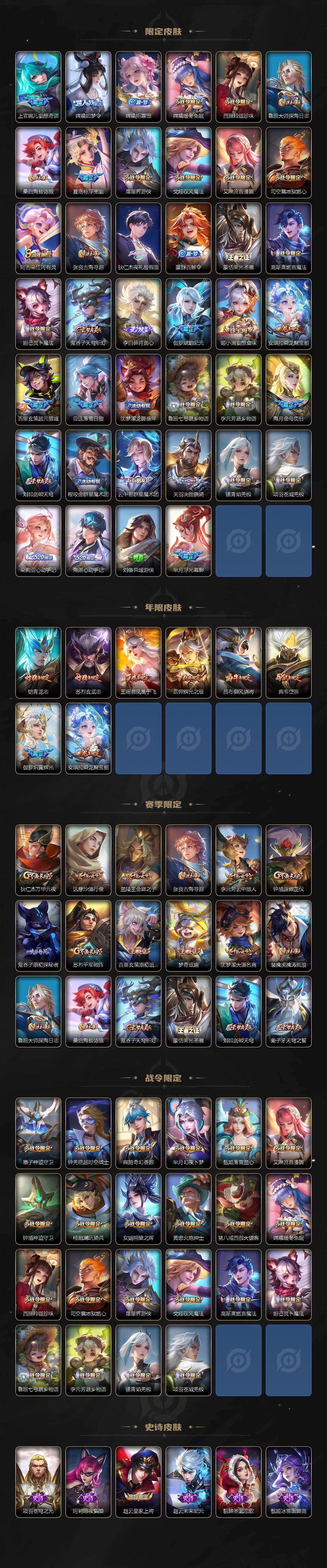 WZCMW447551王者荣耀账号详情图3