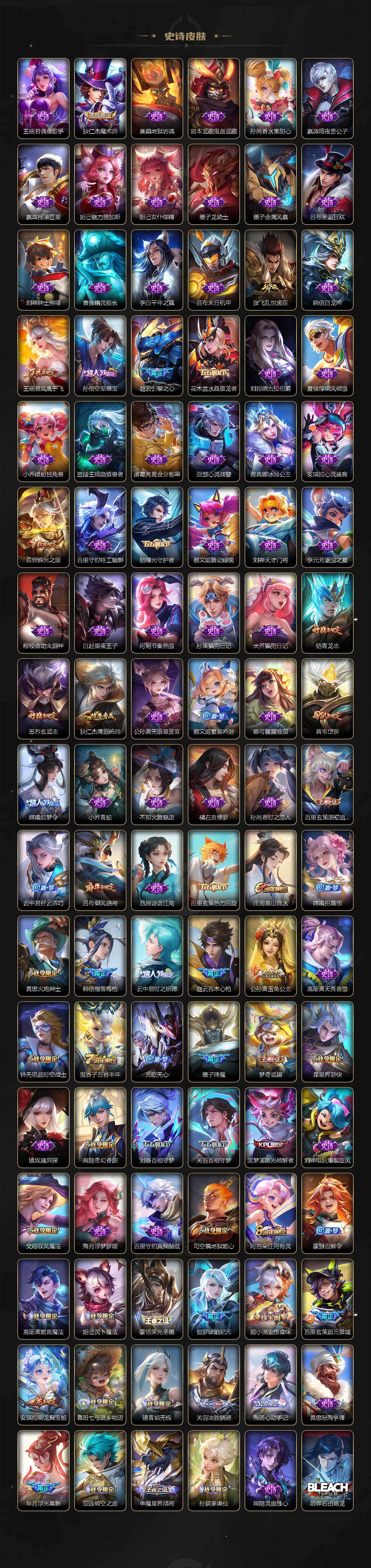 WZCMW447551王者荣耀账号详情图4