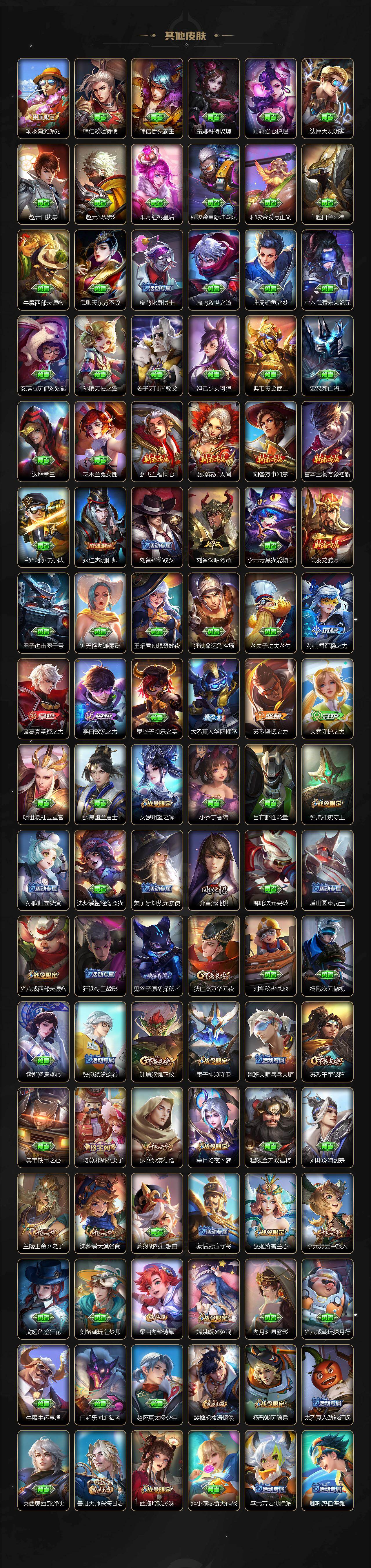 WZCMW447551王者荣耀账号详情图5