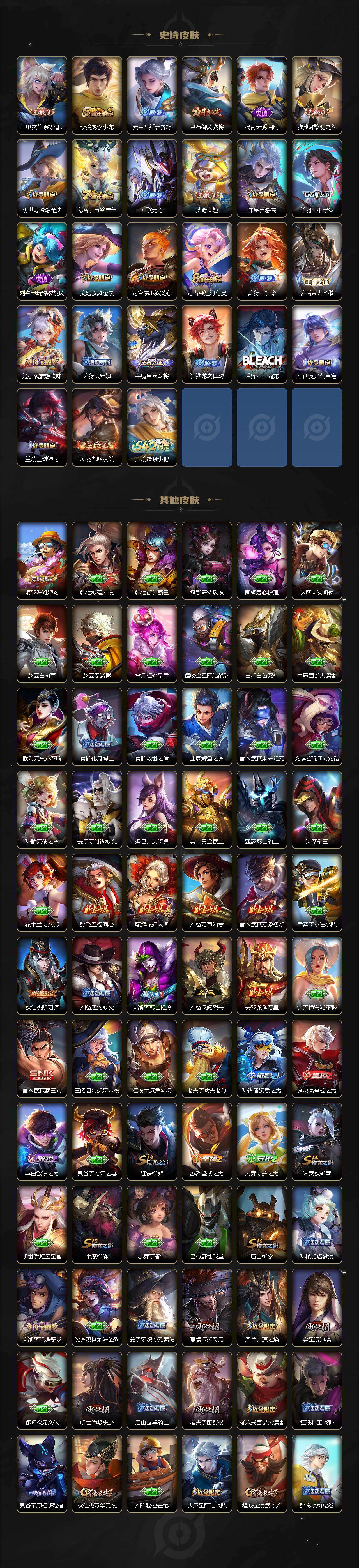 WZQM443189王者荣耀账号详情图5