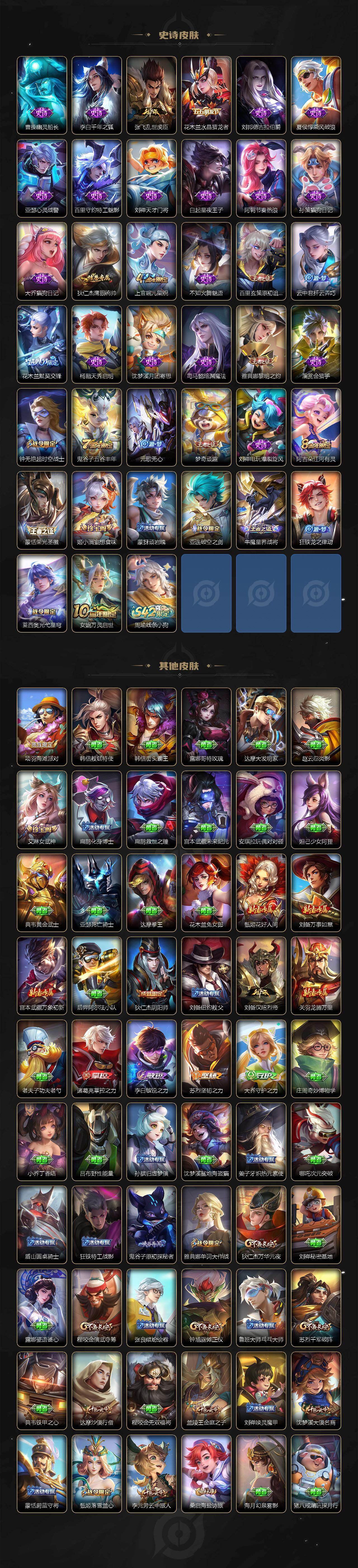 WZJZ463317王者荣耀账号详情图3