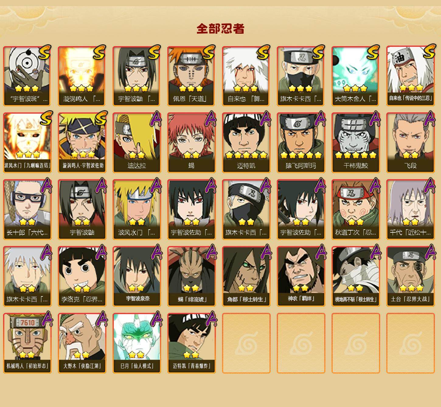 HYEY49246火影忍者账号详情图2