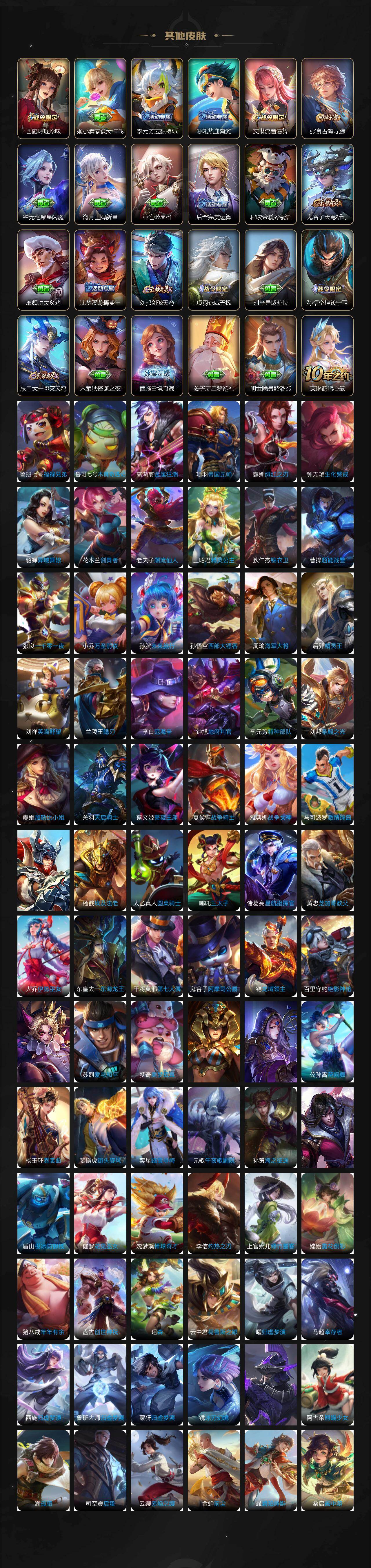 WZCMW446142王者荣耀账号详情图5