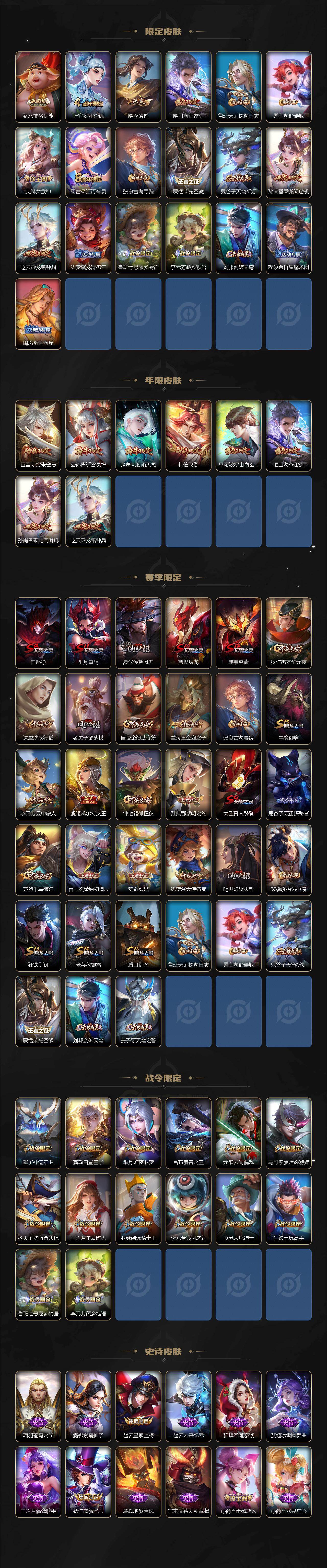 WZCMW446148王者荣耀账号详情图3