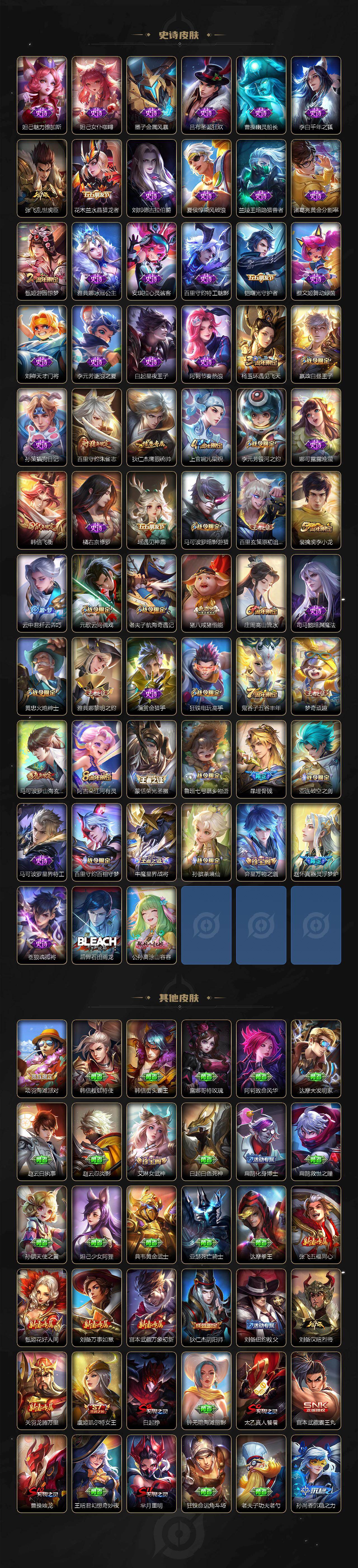 WZCMW446148王者荣耀账号详情图4