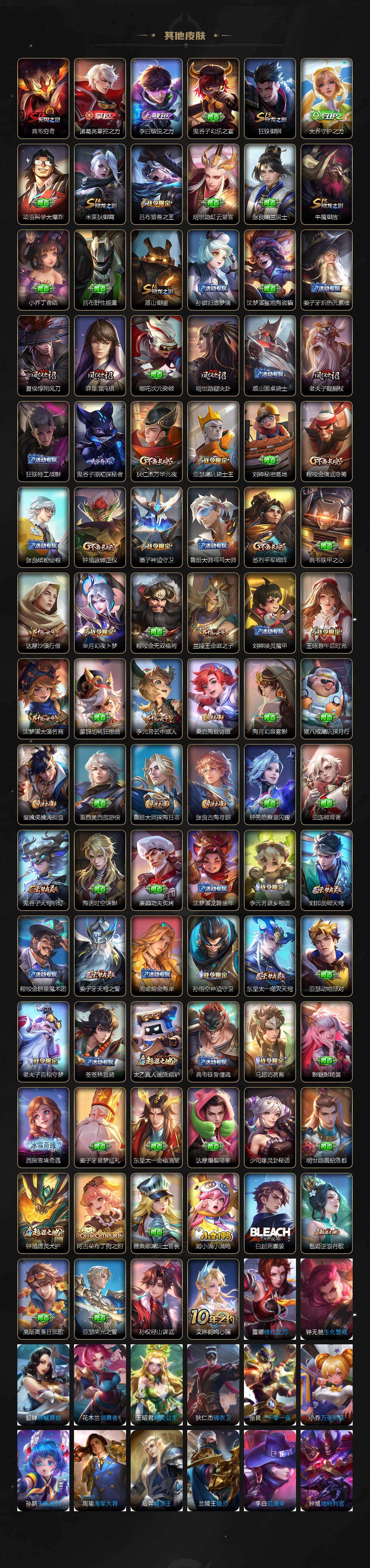 WZCMW446148王者荣耀账号详情图5