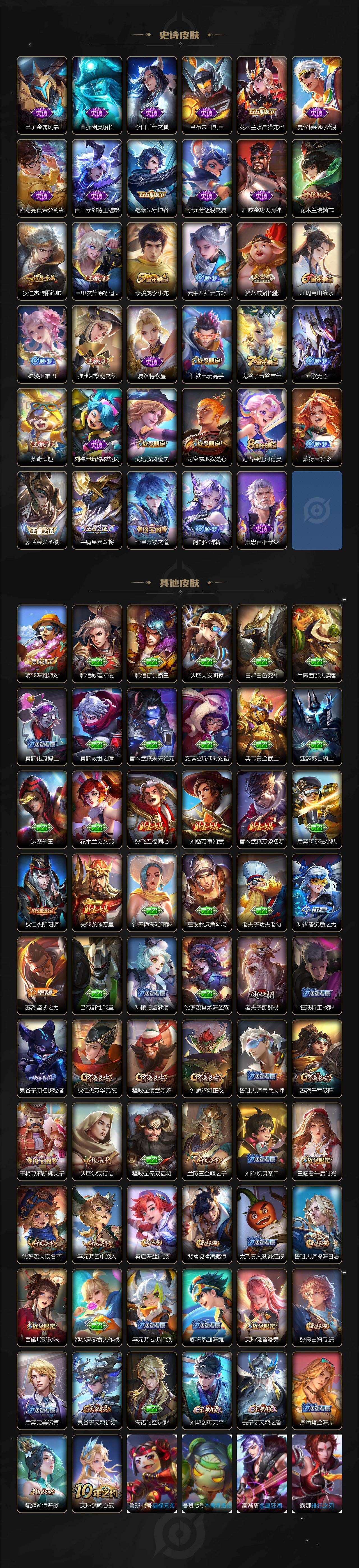 WZCMW446153王者荣耀账号详情图3