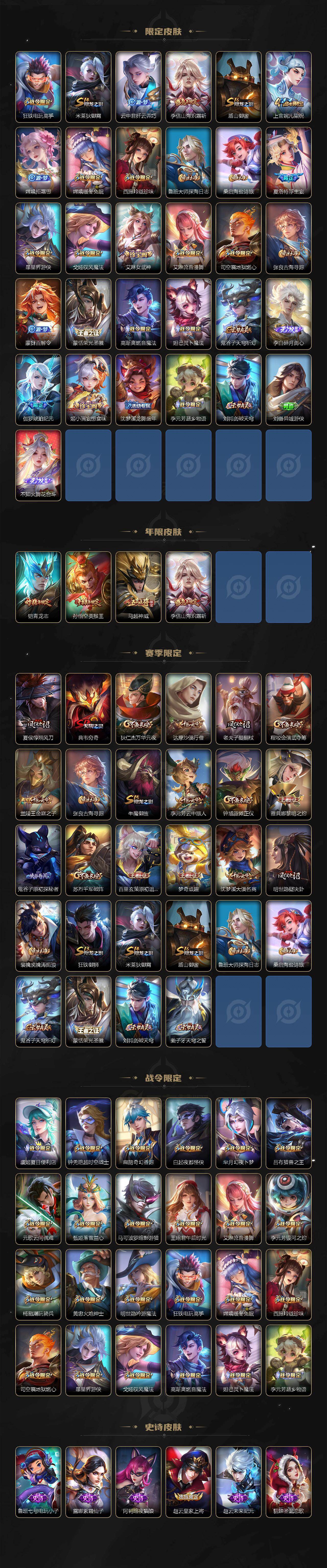 WZ03443906王者荣耀账号详情图3